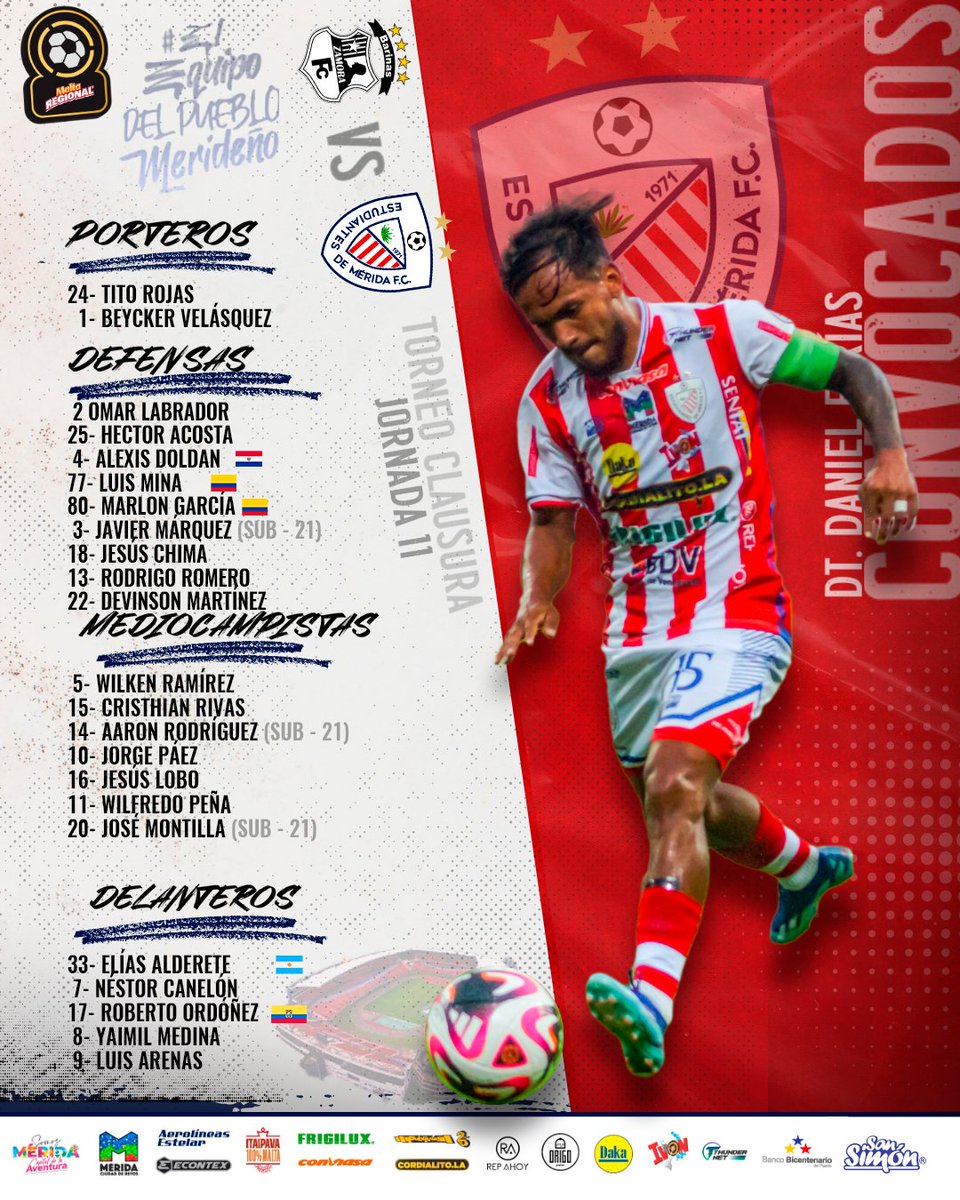 Luis Arenas vuelve a una convocatoria con el 🔴⚪

Los elegidos de <a href="/danielfariasdt/">Daniel Farías</a> para el juego de mañana.