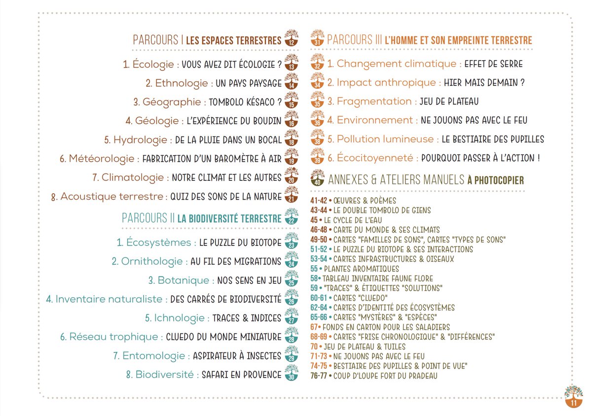 Parc nat.  Port-cros tweet media