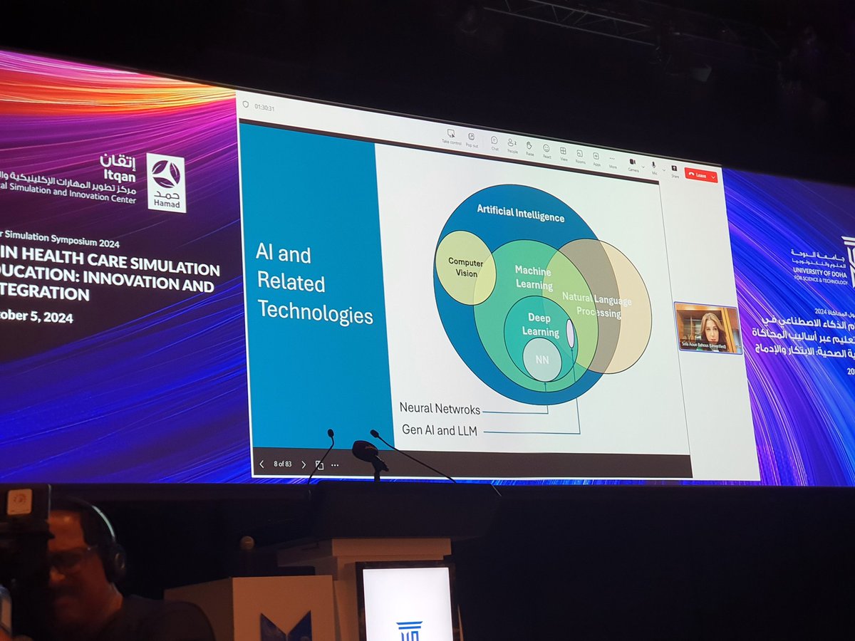 g_alinier's tweet image. Great talk by Prof Sola Aoun  Bahous during #QatarSimulationSymposium 2024

Very comprehensive keynote lecture with so many learning points &amp;amp; great reminders about #SimulationEducation in general 

nursingsimulation.org/article/S1876-…