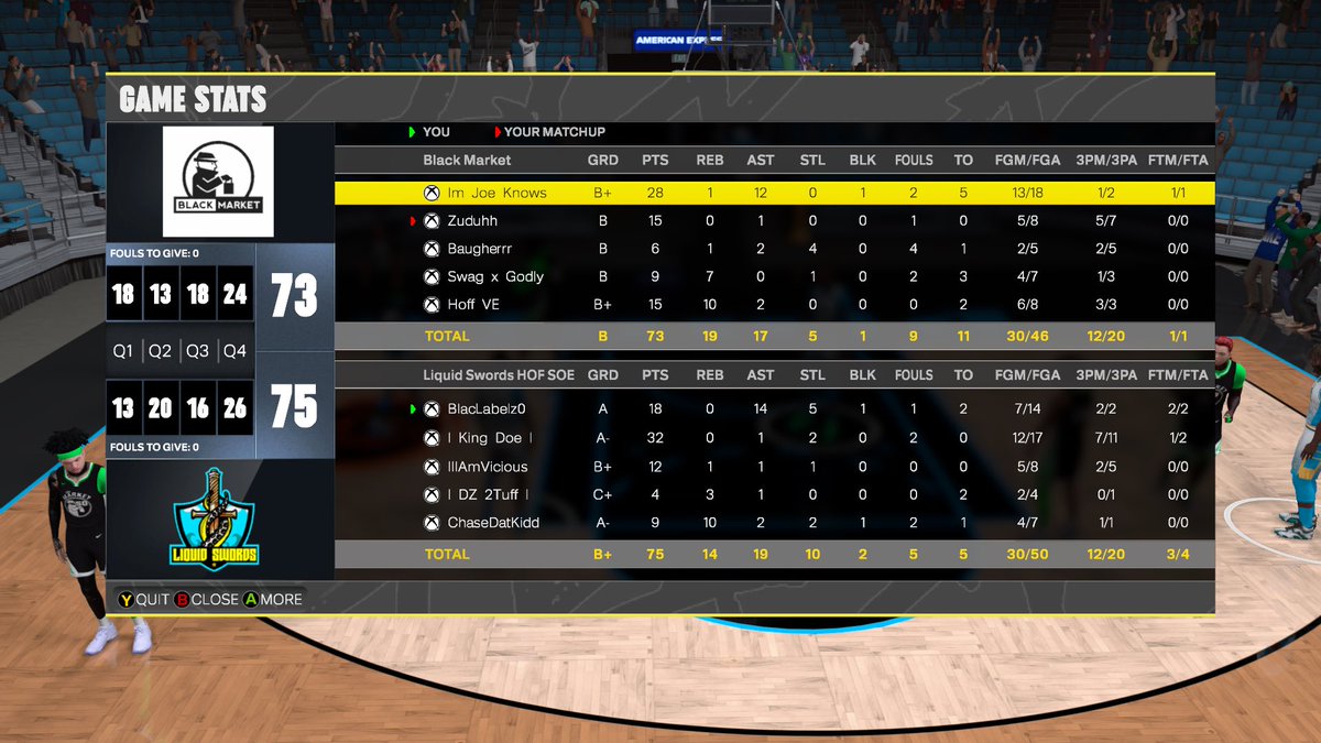 Blac labelz tweet media