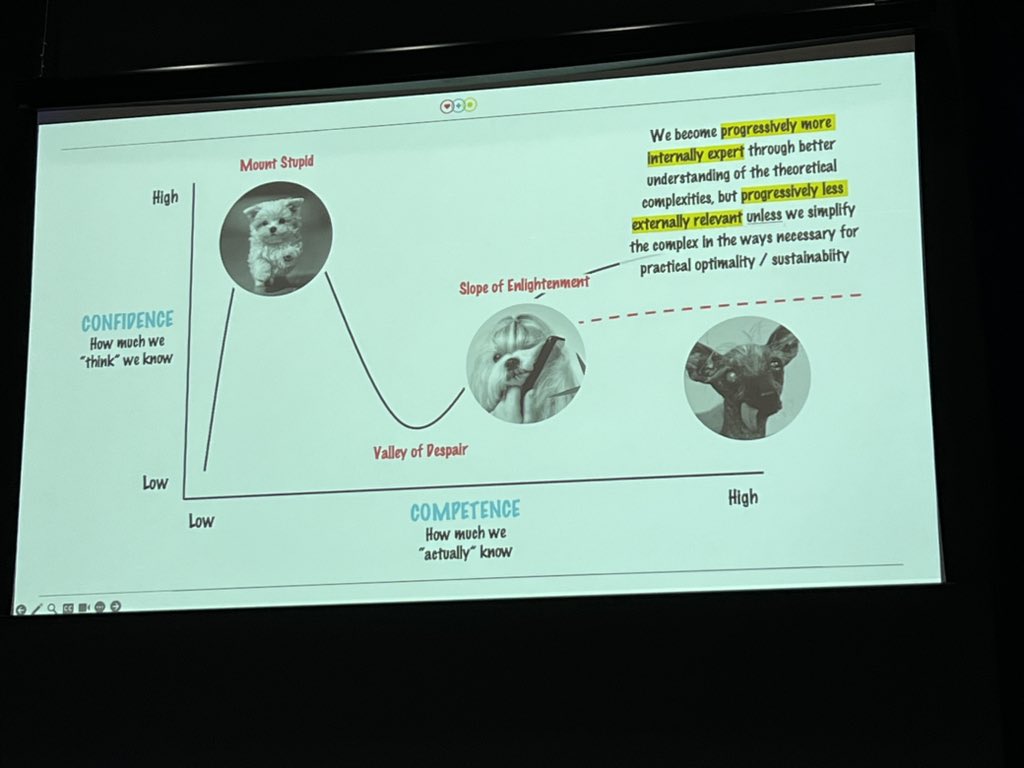 Dr Andrew Mitchell (@acs_mitchell) on Twitter photo A powerful & thought provoking start to the day <a href="/IAS10_2024/">IAS10_2024</a> from @EvertVerhagen
#IAS_2024 A powerful & thought provoking start to the day <a href="/IAS10_2024/">IAS10_2024</a> from @EvertVerhagen
#IAS_2024