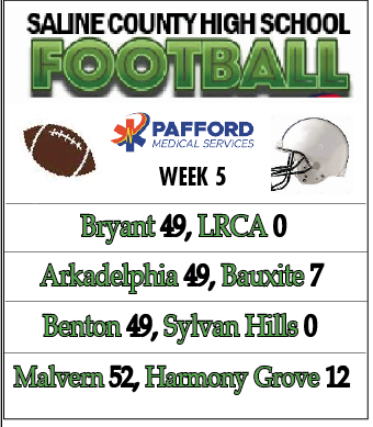 Saline County football scores