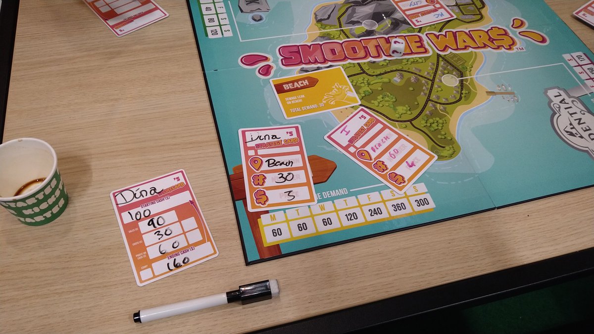 Whoever decided to steal half our boardgame #smootiewars, let us know as it's not playable without the other deck. 

It's also hard to demo a game without all the components. 

<a href="/SPIEL_Messe/">SPIEL@Essen - #SPIEL24</a> #essenspiel #thefts