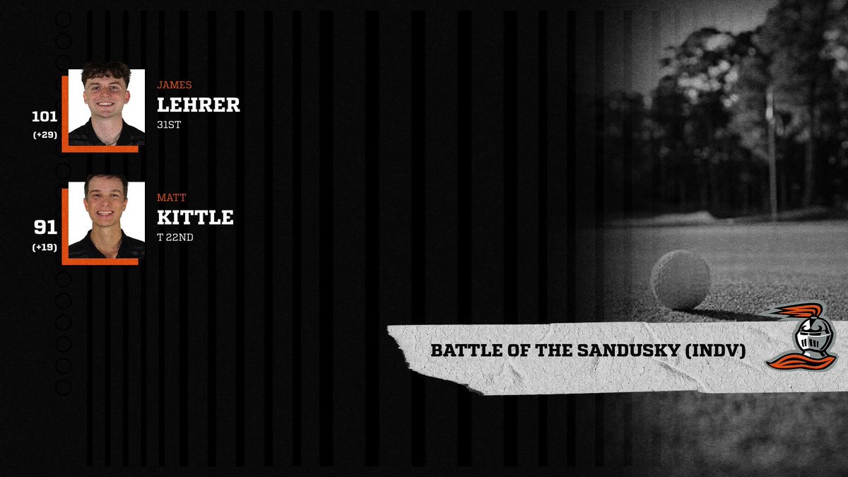Berg golf takes last week’s Battle of the Sandusky lead by Ferdon’s medalist honors! Grassbaugh, Johnston, and Spraggins all place in the top 5 too! 

#GoBerg
