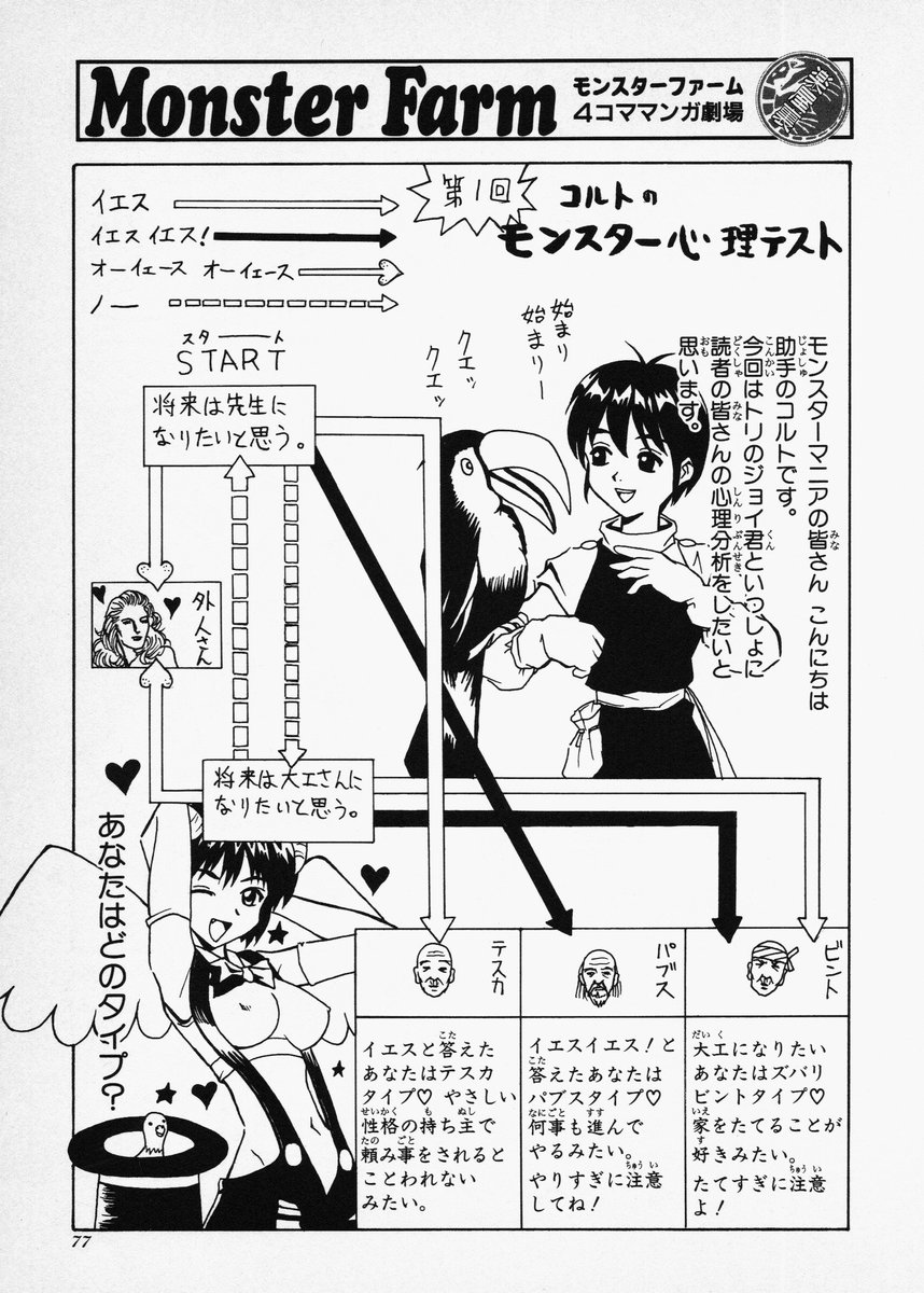 P85◇【モンスターファーム4コママンガ劇場1~9/9冊セット】全10巻中1~9