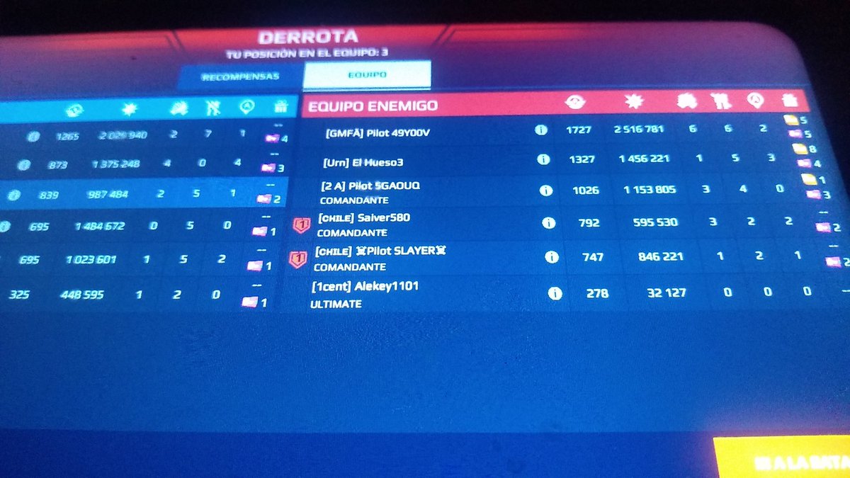 oscardedios04's tweet photo. @warrobotsgame Dónde hay leyes de antipolíticas en sus videojuegos nunca aprende ni a jugar limpiamente la comunidad hacer trampa perro bueno con los anticheros hacker  no se vale que ganen por unos enemigos por venir desventajas es una mujer https://t.co/589cJsfUIa