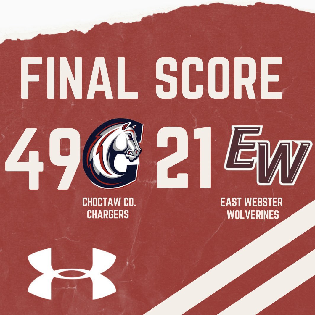 🔥⚡️DIVISION W‼️ #1Goal