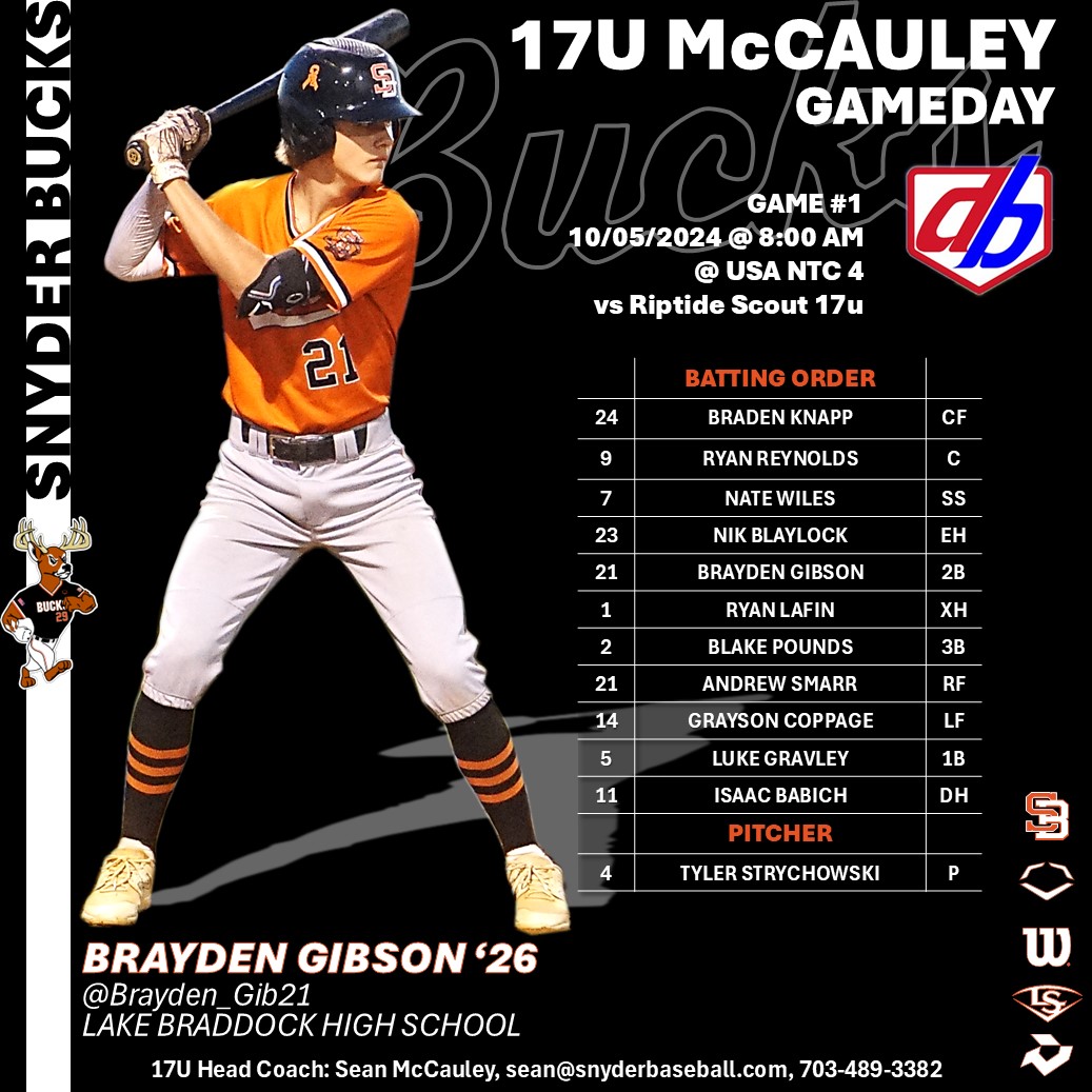 SNYDER BUCKS 17U McCAULEY Game 1.
Here's the lineup for Game #1 of the <a href="/DynamicBaseball/">Dynamic Baseball</a> Fall World Championships. '26 Tyler Strychowski <a href="/tylerski2026/">tyler strychowski</a> gets the pearl to start the game.
Good Luck BUCKS!!!
🦌⚾️🦌
<a href="/sean_mac89/">Sean McCauley</a>