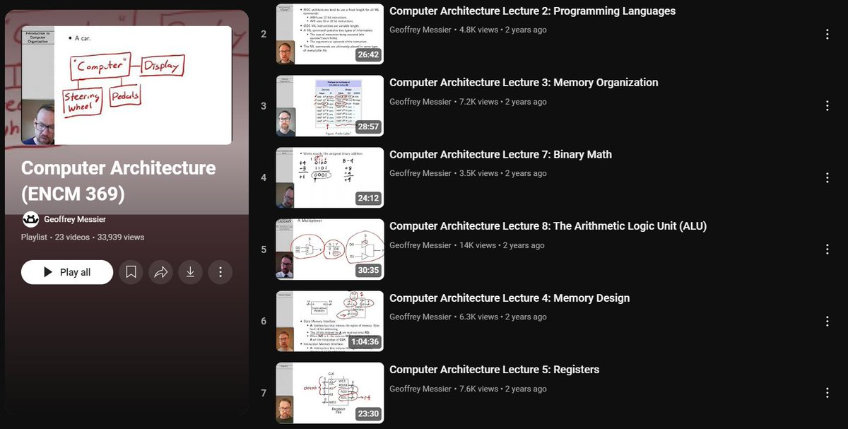 chessMan786's tweet photo. Very well-explained playlist on Computer Architecture. https://t.co/DSr2xT6Uhm
