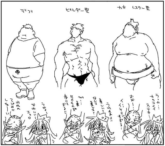 デブとか力士タイプへの反応 