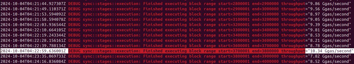 hai_rise's tweet photo. Reth v1.0.8 historical syncs faster than v1.0.7 by 3~4% in our latest benchmark, saving 30-90 minutes per fresh sync for Ethereum Mainnet!

pevm is a few issues away from saving another 5-10 hours 🤞.
https://t.co/1e03q5gbKs https://t.co/Qo3u6d8Wli