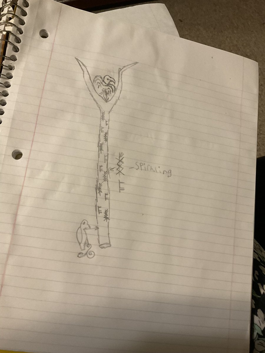 Shadowknowing's tweet image. This is my plan for the giga staff. The symbols are to be done in relief carving with a Dremel