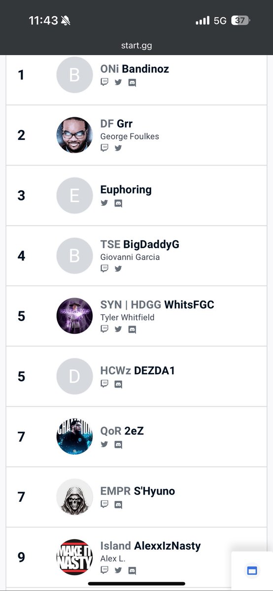 Ended 9th at Dreamhack Atlanta, almost made the top 8 goal. So close man maybe the next one, wanted to show off the Cyrax on stream 🗿