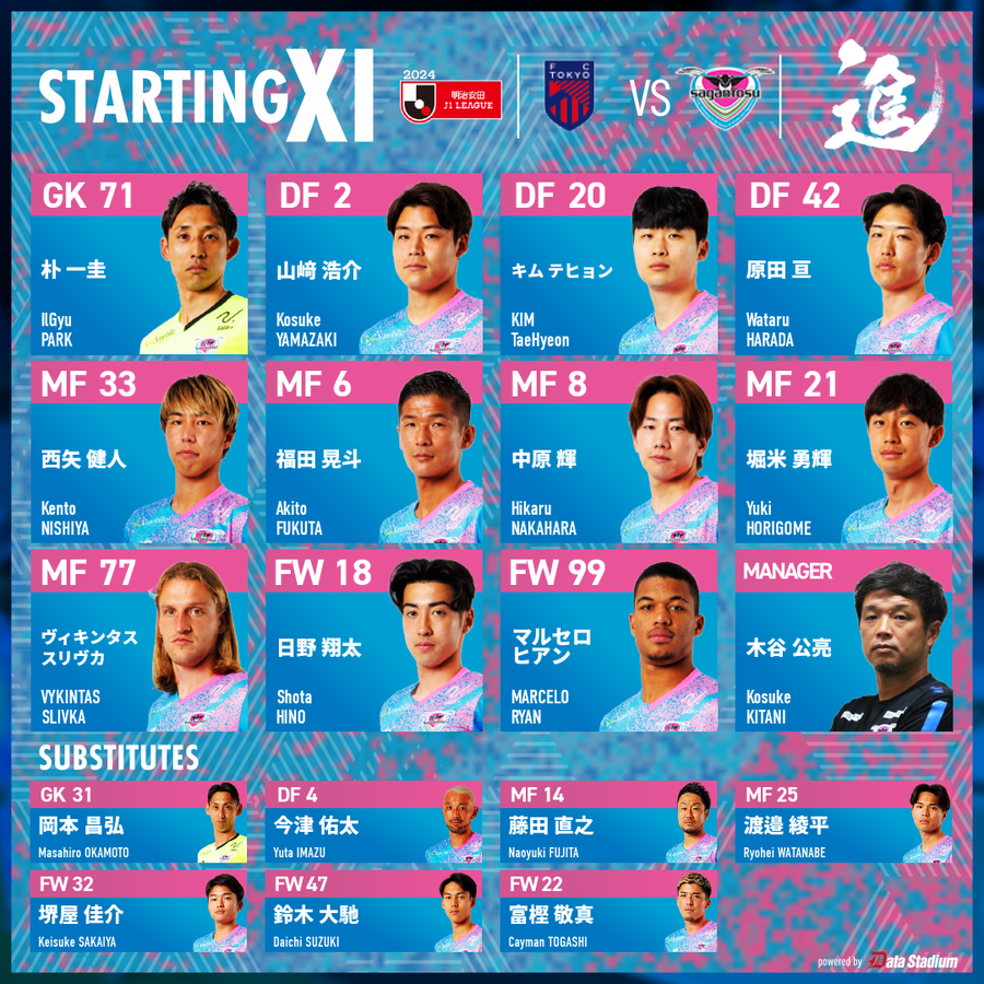 残り1点　2024 Jリーグ　試合球 残り1点 2024 Jリーグ 試合球 - メルカリ