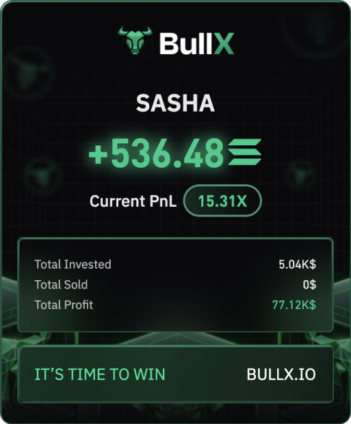 VivaldiSOL's tweet photo. The tg saw $sasha at 240k, and your still fading... https://t.co/XdI3AcvCop