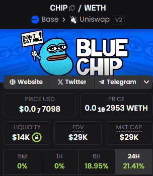 BlueChipOnBase's tweet photo. ITS TIME TO #STACKCHIP!
CA: 0xc673ec2004b870ac4e948527f4474f616f3738c0
#Base #CHIP #BlueChip #OnchainSummer #Chipmunity https://t.co/JqMeN9Fr58