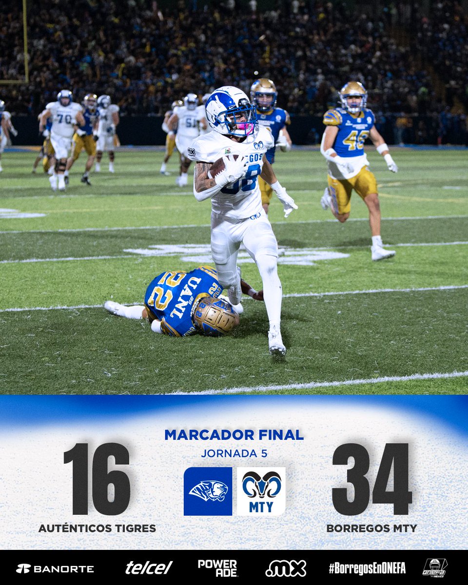 DionicioGzzo8's tweet image. I GUESS WE&apos;RE ON 🔥 SINCE THURSDAY

Marcador final en el 🏟️ Gaspar Mass
#AutenticosTigres 1⃣6⃣ - 3⃣4⃣ #BorregosMty 

#FearTheHorn #BorregosEnONEFA #LigaMayor #ONEFA2024