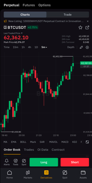 #BITCOIN UPTOBER IS BACK! 🚀