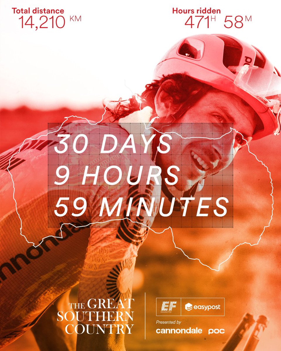 EF Pro Cycling tweet media