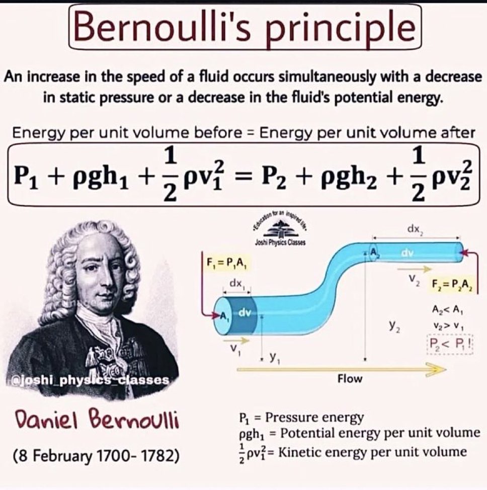 Engineering67 tweet picture
