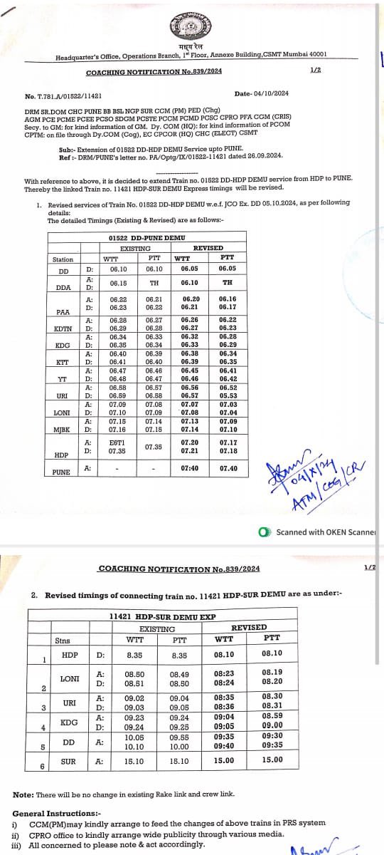 01522 DMU लोकलचा पुणे स्टेशनपर्यंत नेण्यात यावी या मागणीला काल <a href="/GM_CRly/">GM Central Railway</a> कडून मान्यता मिळाली. आज दि: 5 ऑक्टोबर पासून हि DMU लोकल पुणे स्टेशनपर्यंत धावणार आहे.

सदर प्रश्न मार्गी लावण्यासाठी आमदार <a href="/RahulSkool/">Rahul Subhash Kool</a> , खासदार <a href="/supriya_sule/">Supriya Sule</a>, सर्व पत्रकार आणि <a href="/drmpune/">DRM Pune</a> यांचे मनापासून आभार.