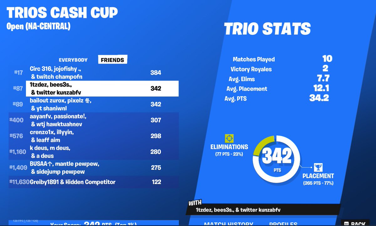 Qualed Trios <a href="/kunzabfv/">kunzab</a>