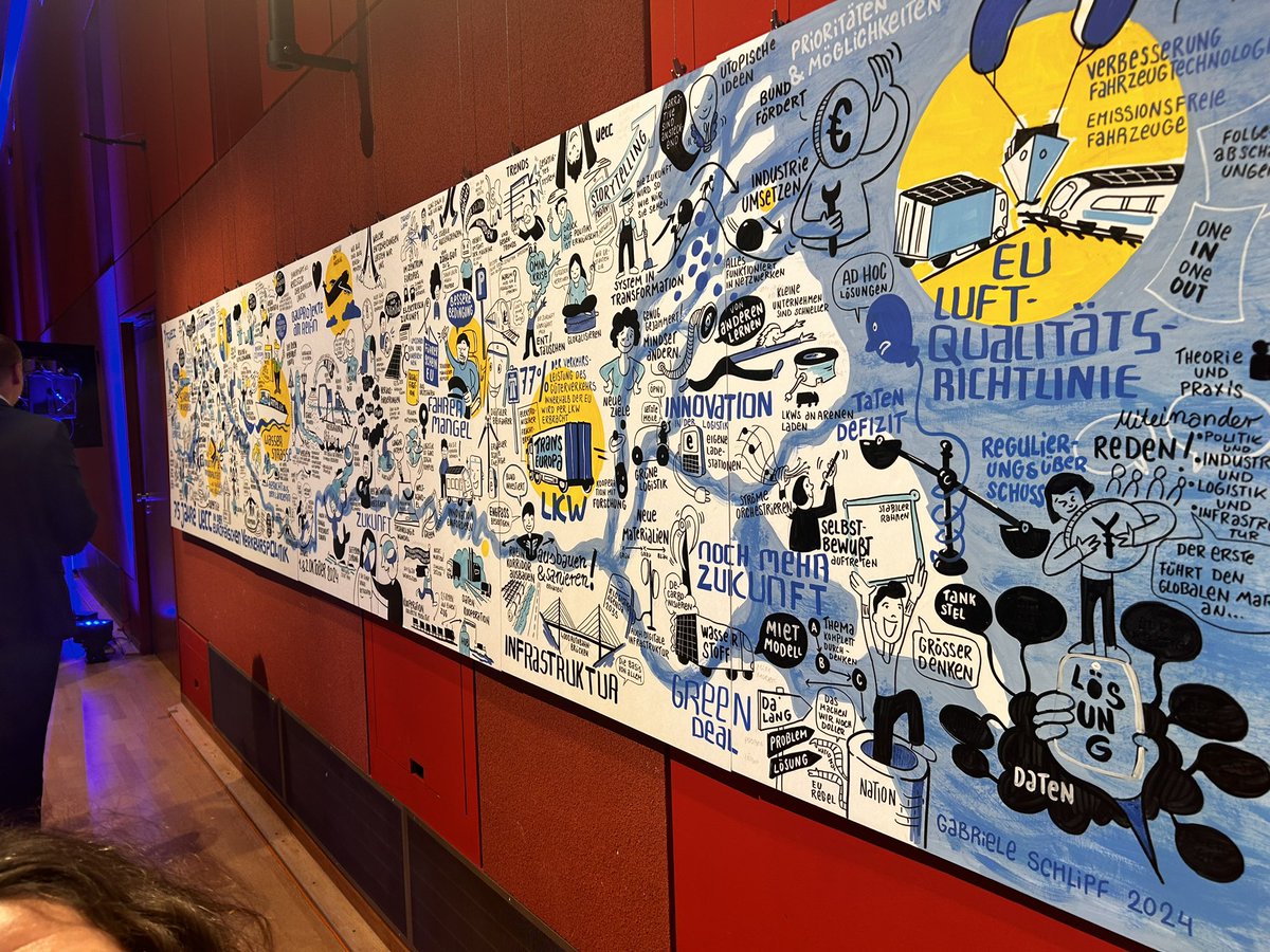 UECC Union Européenne des Chambres de Commerce (@uecc_chambers) on Twitter photo Highlights des Festakts 75 Jahre waren das Grusswort der Präsidentin der <a href="/EU_Commission/">European Commission</a>
<a href="/vonderleyen/">Ursula von der Leyen</a> sowie Keynotes des Vorsitzenden der GL von <a href="/Kuehne_Nagel/">Kuehne+Nagel</a> in 🇩🇪 sowie <a href="/OlliLuksic/">Oliver Luksic</a> beim @bmdv Danke <a href="/HamannOcke/">Ocke Hamann</a> <a href="/IHK_Niederrhein/">IHK Niederrhein</a> für die #logisticsAgenda2035 für 🇪🇺Verkehrspolitik Highlights des Festakts 75 Jahre waren das Grusswort der Präsidentin der <a href="/EU_Commission/">European Commission</a>
<a href="/vonderleyen/">Ursula von der Leyen</a> sowie Keynotes des Vorsitzenden der GL von <a href="/Kuehne_Nagel/">Kuehne+Nagel</a> in 🇩🇪 sowie <a href="/OlliLuksic/">Oliver Luksic</a> beim @bmdv Danke <a href="/HamannOcke/">Ocke Hamann</a> <a href="/IHK_Niederrhein/">IHK Niederrhein</a> für die #logisticsAgenda2035 für 🇪🇺Verkehrspolitik