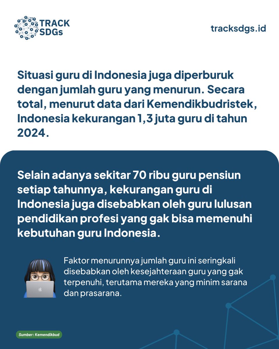 TRACK SDGs tweet media