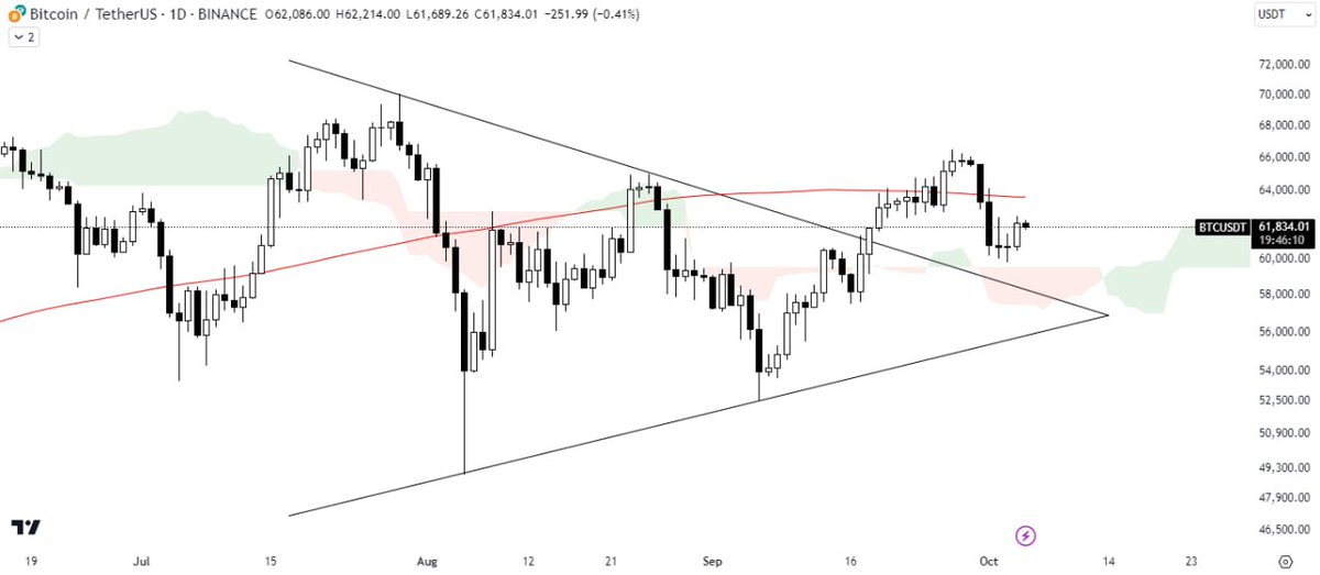 Green Crypto tweet media