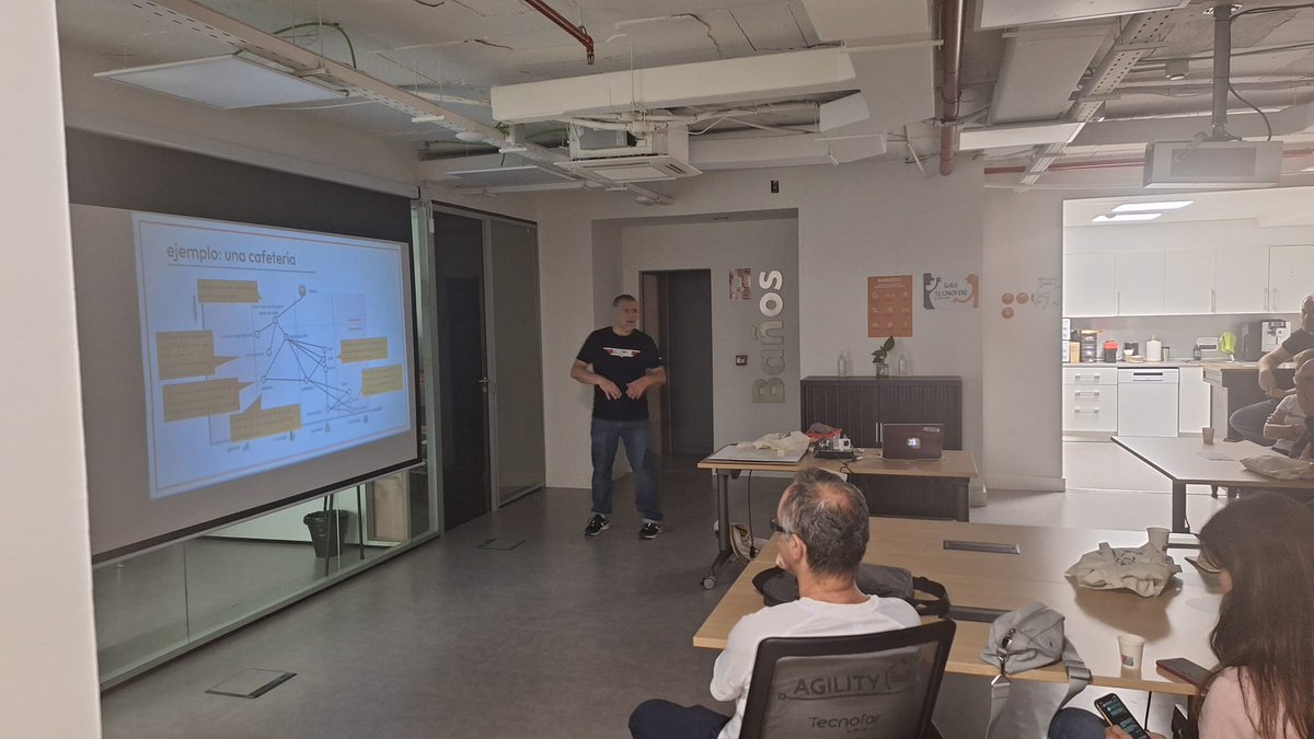 ¡<a href="/jmbeas/">Jose M. Beas (cuenta inactiva)</a> on fire 🔥 🔥 🔥!

#AgilityTRes602024 #iAdaptacion