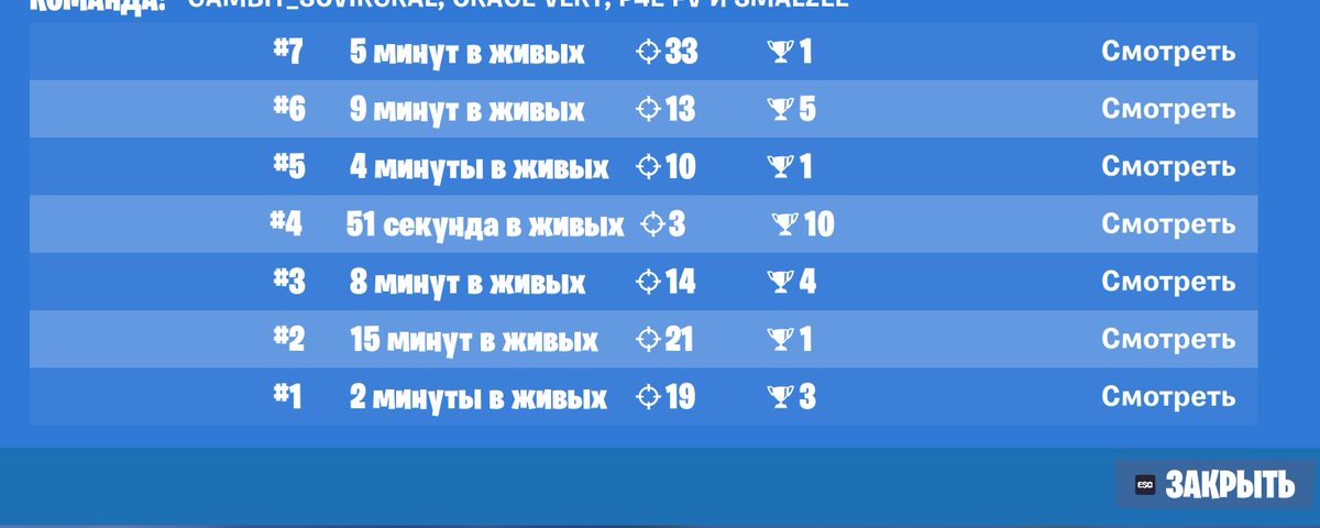 true gotist tweet media