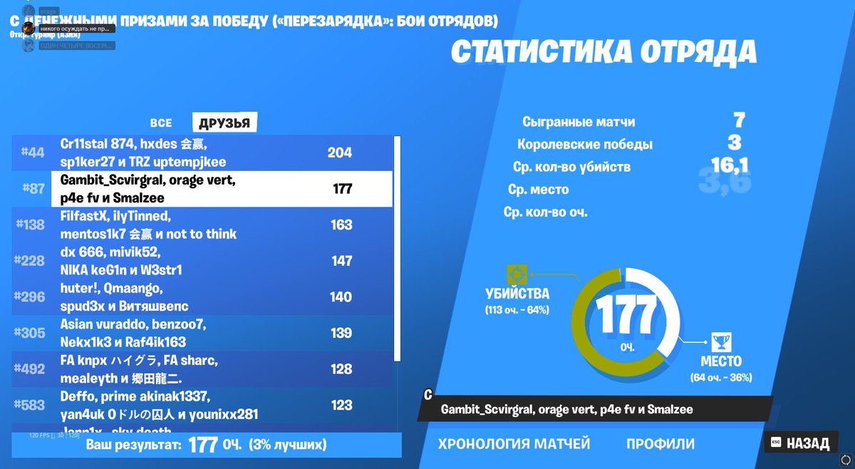 true gotist tweet media