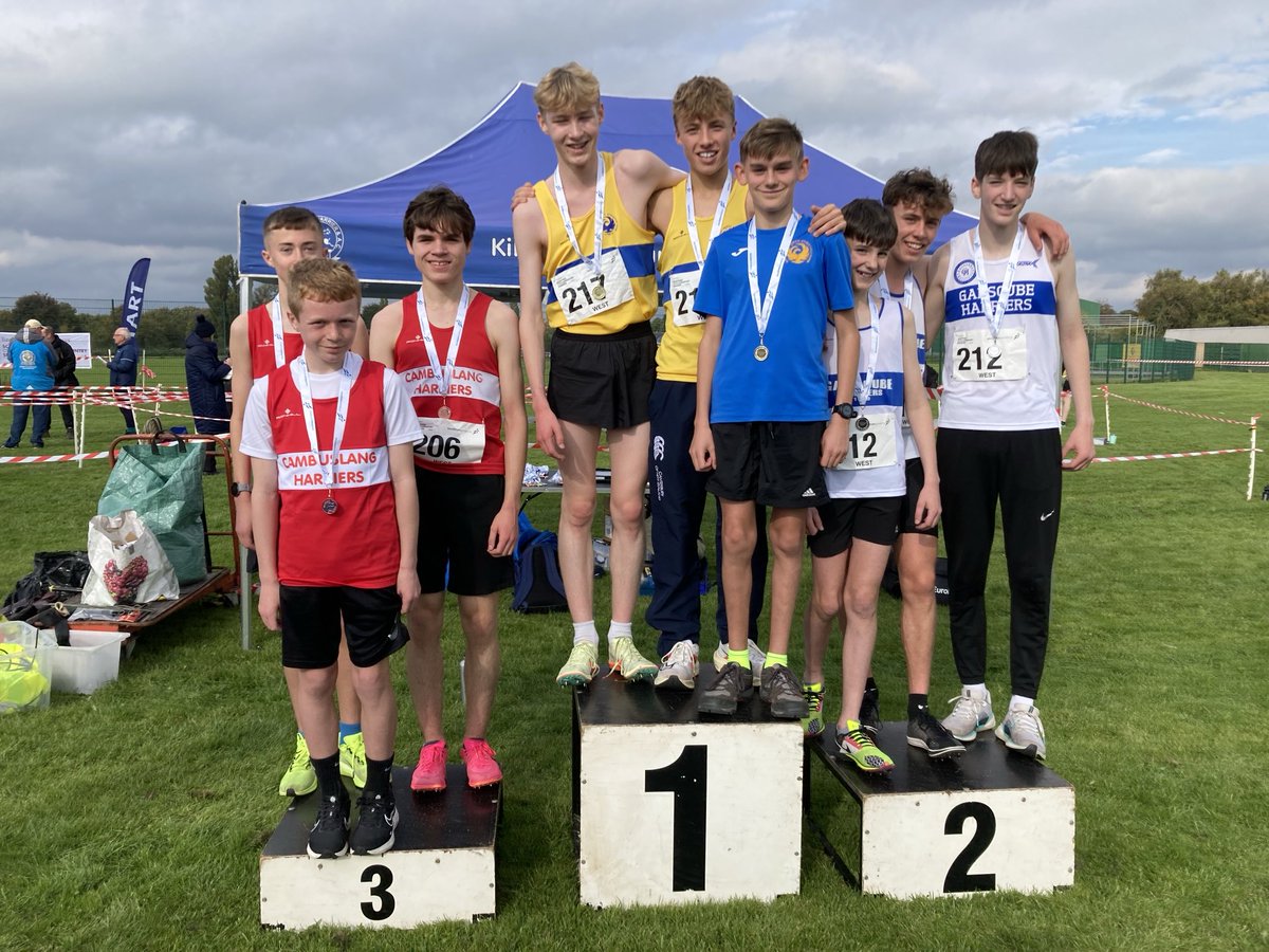 Leslie Roy (@leslie_roy1) on Twitter photo Winning teams from the Lindsay’s West District XC Relays at Kilmarnock - <a href="/gnaac1/">Giffnock North A.C.</a> <a href="/rungarscube/">Garscube Harriers</a> <a href="/CambuslangH/">Cambuslang Harriers</a> Well done all. <a href="/scotathletics/">scottishathletics</a> Winning teams from the Lindsay’s West District XC Relays at Kilmarnock - <a href="/gnaac1/">Giffnock North A.C.</a> <a href="/rungarscube/">Garscube Harriers</a> <a href="/CambuslangH/">Cambuslang Harriers</a> Well done all. <a href="/scotathletics/">scottishathletics</a>