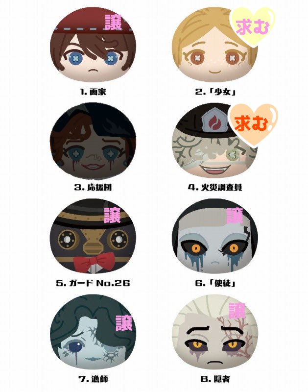 ppppi__luv's tweet photo. 【交換/譲渡】
IdentityV 第五人格 
おまんじゅうにぎにぎマスコット

求)火災調査員・「少女」

譲)ガードNO.26･漁師･隠者・画家・庭師・使徒

譲渡の場合、郵送で定価＋送料になります。
お支払いは振込でお願いいたします。
お気軽にお声がけ下さい🙇‍♀️ https://t.co/oECqgmQvBs