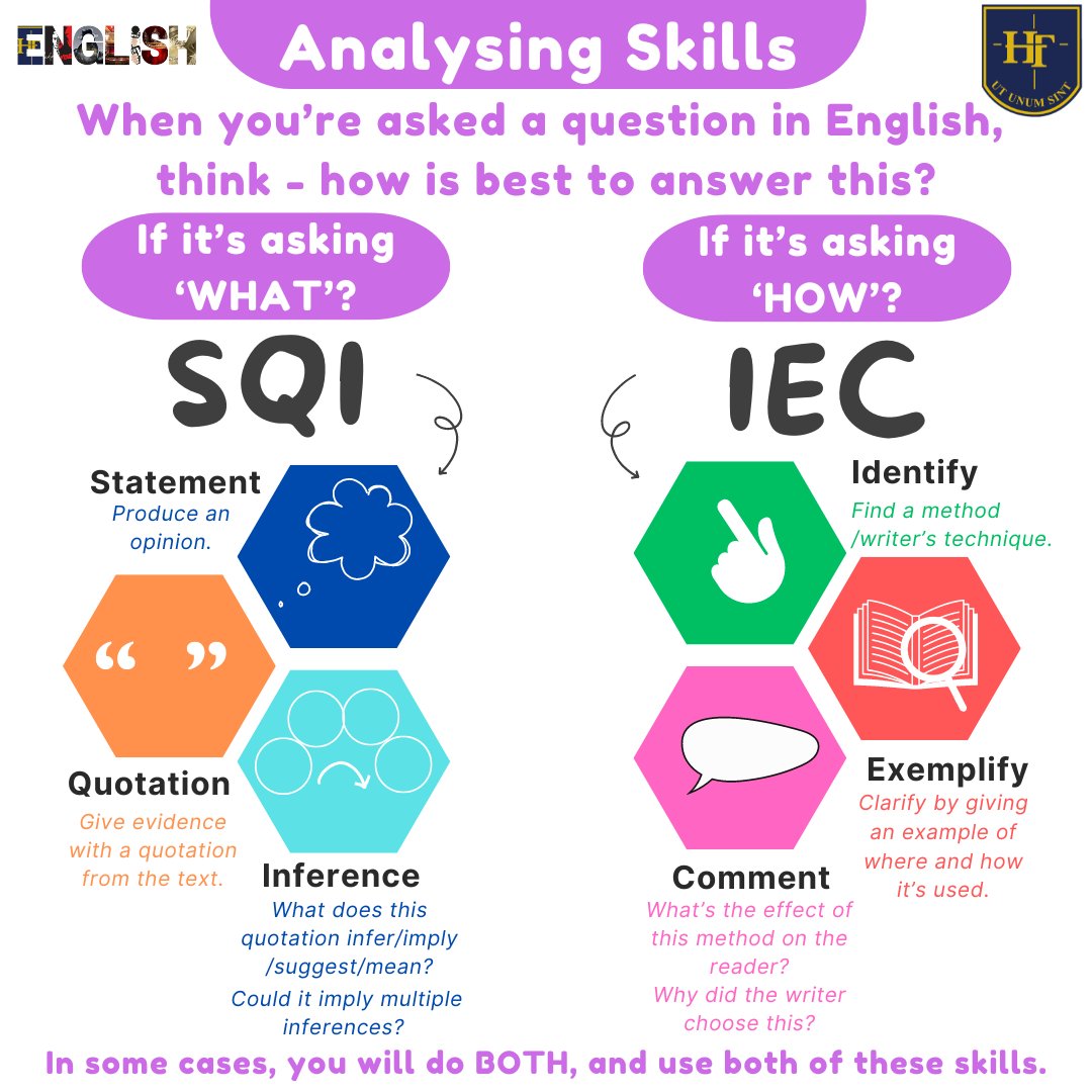 SecondaryEng's tweet image. Soft launching some trial acronyms with KS3, advised by @CollinsPrimary... Made a quick infographic for students to regulate with scaffolding, if necessary. #teamenglish #engchatuk