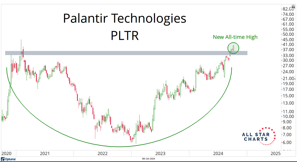 J.C. Parets tweet media