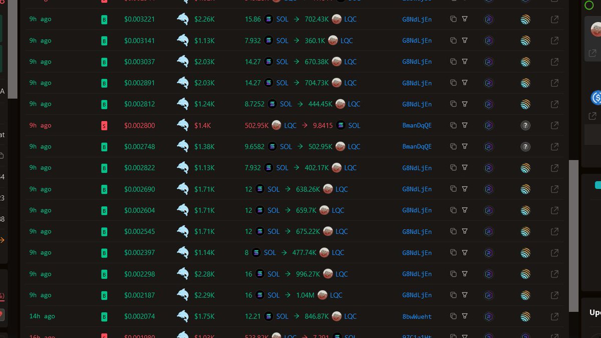 $LQC Whale start to buy really hard
we are just starting
Multi Millions Mcap is coming