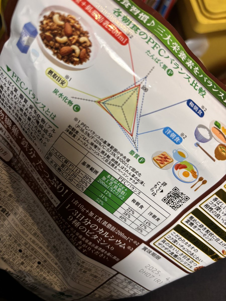 21__gram's tweet photo. どうしたって自炊したくない私は効率的な栄養の摂取に成功しています。

素晴らしい。

晩ご飯は専らこれを食べています。

元気です。

歯をグギギと食いしばりながらお弁当だけはちゃんと作っています。

本日は鶏の照り焼きでした。

元気です。 https://t.co/JIPiu9zwWm