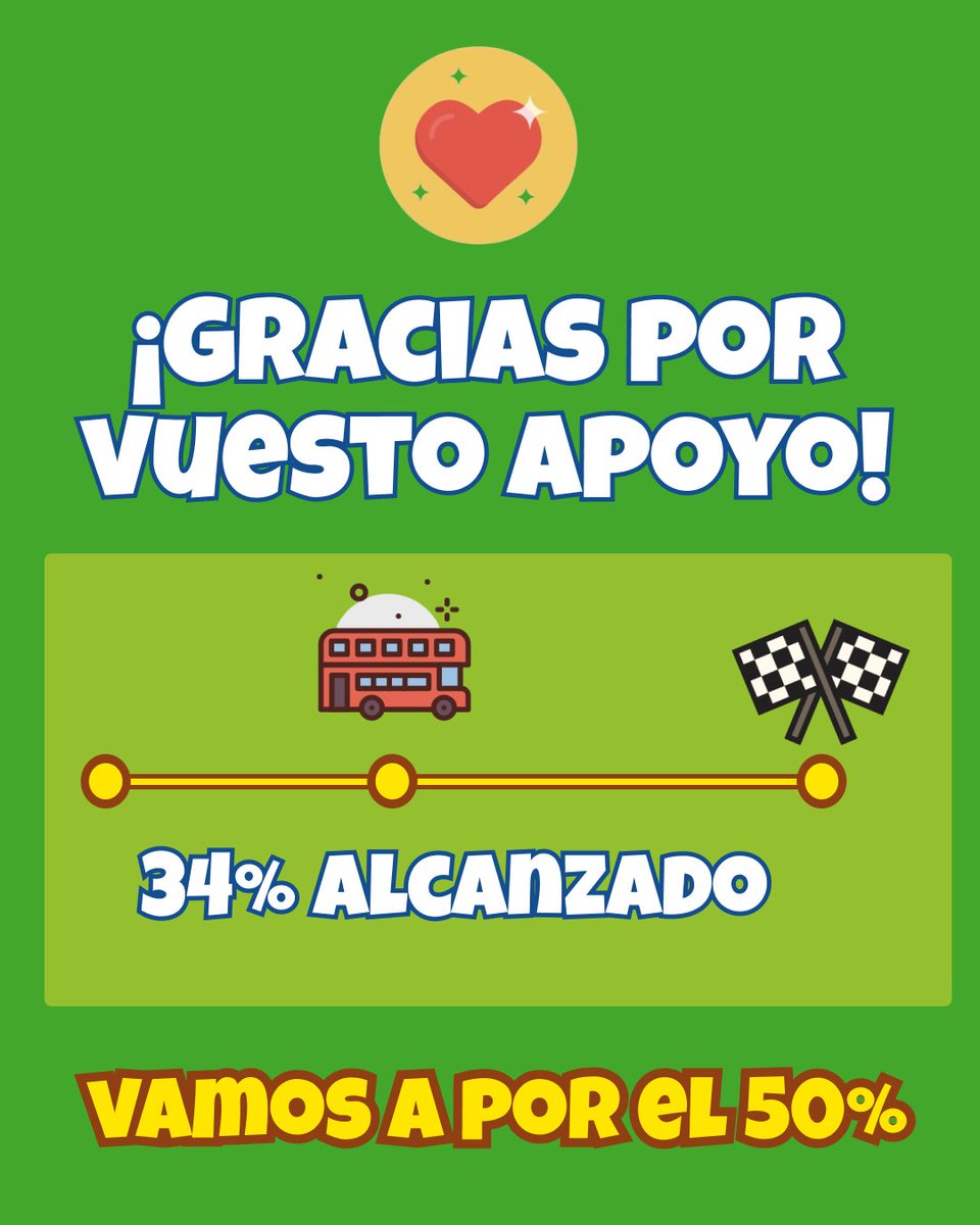 milevagames's tweet photo. ¡Muchísimas gracias a todos por vuestro apoyo! 🥰🥰 

Ahora vamos a por el 50% 
https://t.co/Ne5yPXYSMG

#verkami #crowdfunding #geografía https://t.co/KWml3R8I5k