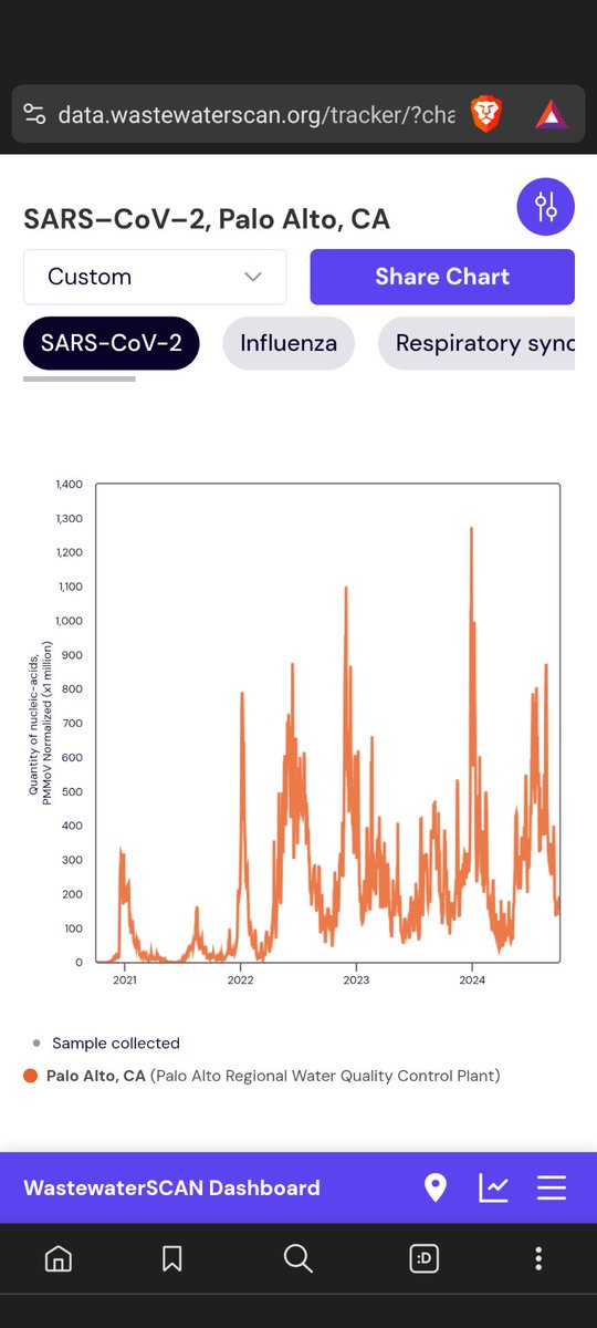 Samarth Sandeep tweet media