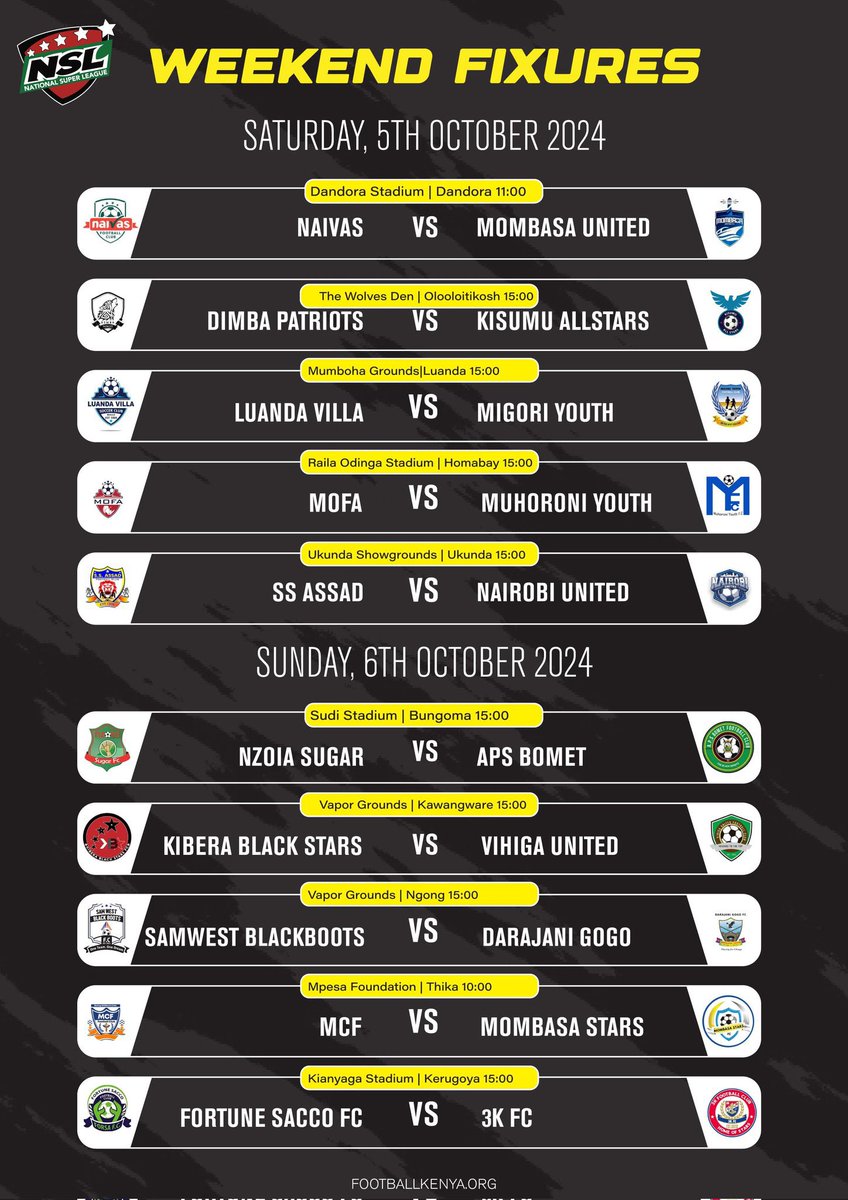 FootballKe_90's tweet image. Nani alisema tuboeke juu hakuna Top Flight na kuna Derby 🔥🔥 pale #FKFNSL. @3KFC_Embu walisema they are lonely at the top, will this Game Week bring a change to that? 

#FootballKE | The Voice of Fans