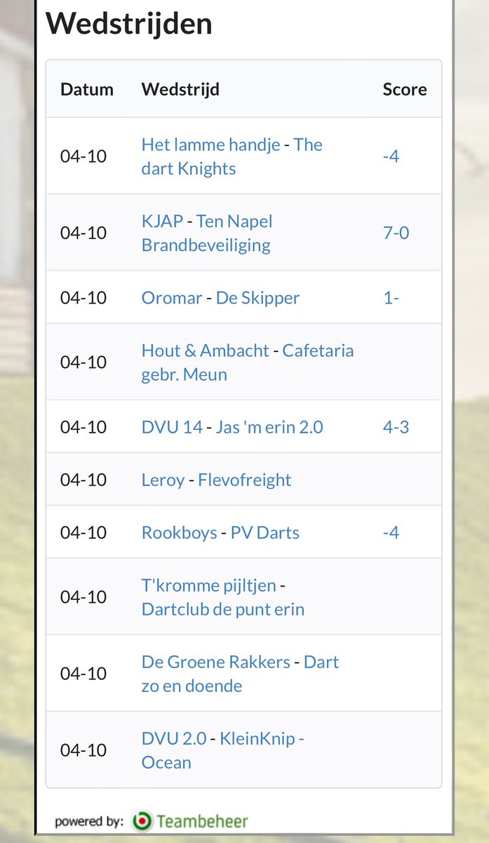 Zuiderzee Divisie tweet media