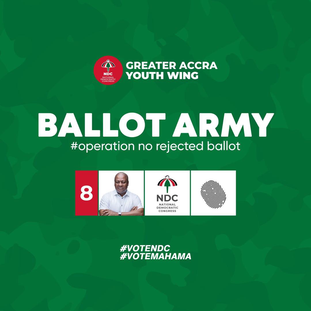 ItsAmos1's tweet photo. Dear Comrade, 
The Ballot Army under the command of the Greater Accra Youth Wing storms Klottey Korley today. Their mission is to educate constituents on how voting done in order to make each Ballot count; both Parliamentary and Presidential. 

Youth! https://t.co/BCGWPawxfX