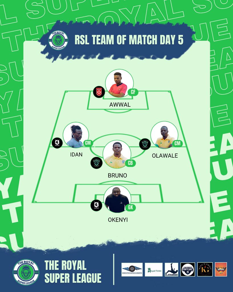 The Royal Super League tweet media