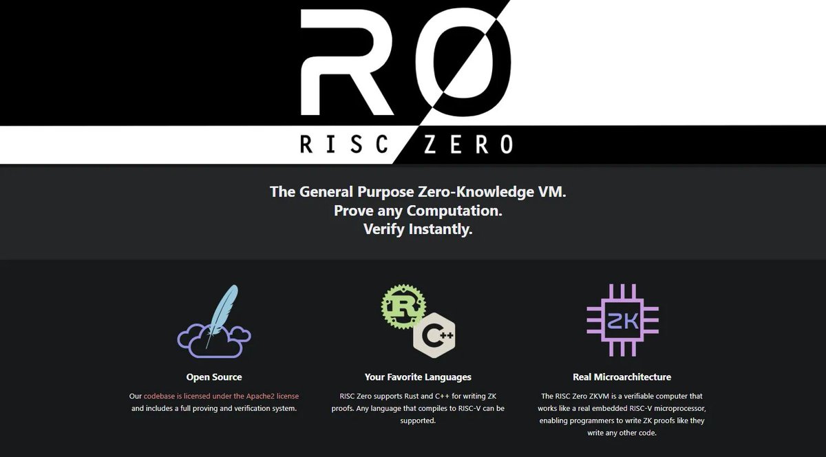 jumpingstocks's tweet image. Risc Zero enables fully verifiable computations through its Zero-Knowledge Proof (ZKP) technology, allowing users to run trustless computations with privacy and security. 🔐💻 #RiscZero #ZeroKnowledgeProofs #TrustlessComputing #BlockchainSecurity