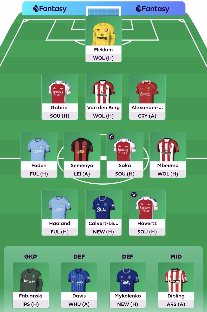 fplmauz's tweet photo. 🔙GW6 38p

🔒for GW7

👨🏻‍✈️ Saka
↔️ Roll
🏦 0.0m £
🌍 4 238 672 🫠 https://t.co/Q2dodHOsto