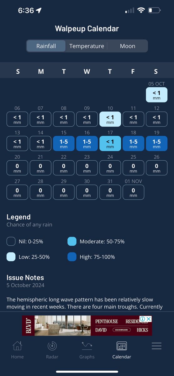 mike walch tweet media