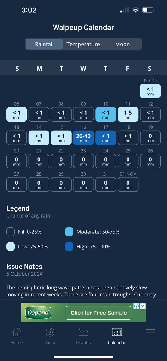 mike walch tweet media