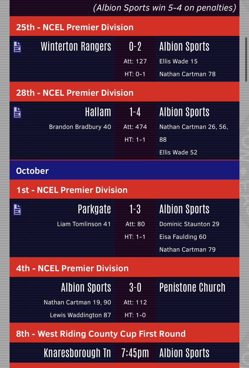 Albion Sports A F C tweet media