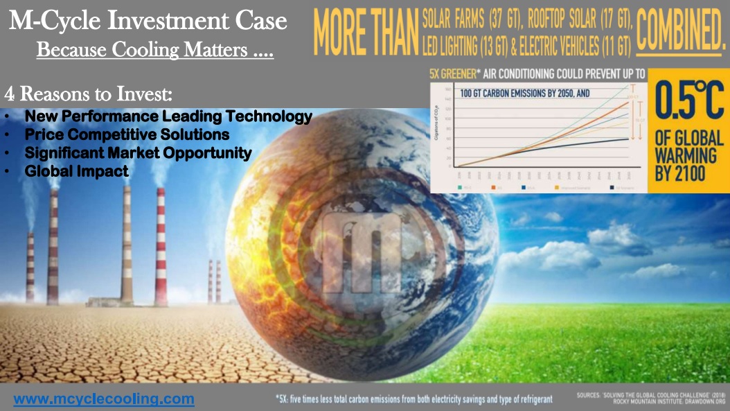 polax007's tweet photo. M-CYCLE IN INDIA
Green Refrigerant Transition with (Dew Point Evaporative) Sustainable Cooling
Green &amp; natural refrigerants are essential for climate action and global sustainability. An interview in TCBU E-Magazine on 10X greener air cooling unit using Maisotsenko Cycle, M-Cycle https://t.co/KG9syVIsXt
